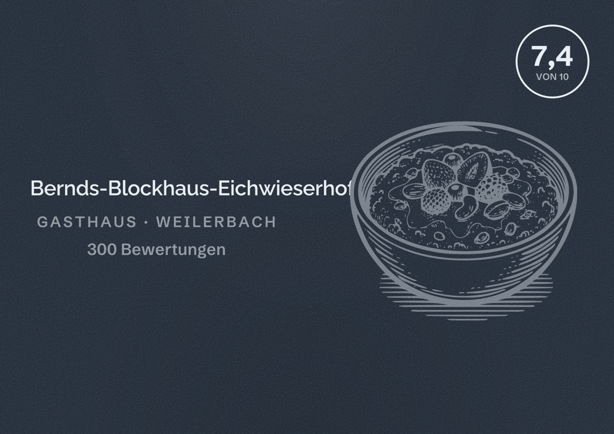 Illustriertes Poster von Bernds-Blockhaus-Eichwieserhof, Gasthaus in Weilerbach: Bewertung 7,4 von 10 aus 300 Bewertungen