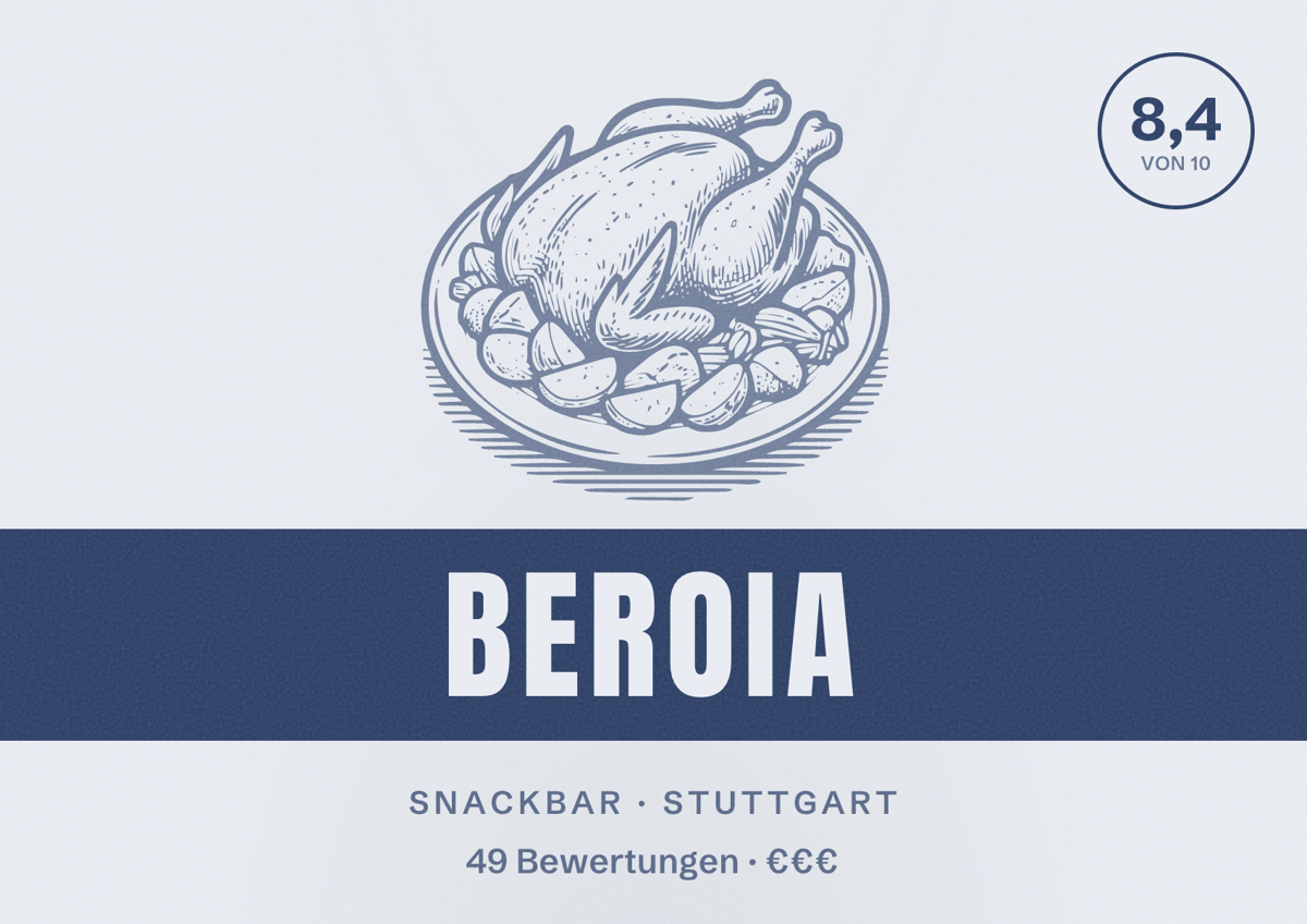 Illustriertes Poster von Beroia, Snackbar in Stuttgart: Bewertung 8,4 von 10 aus 49 Bewertungen, Preisniveau €€€