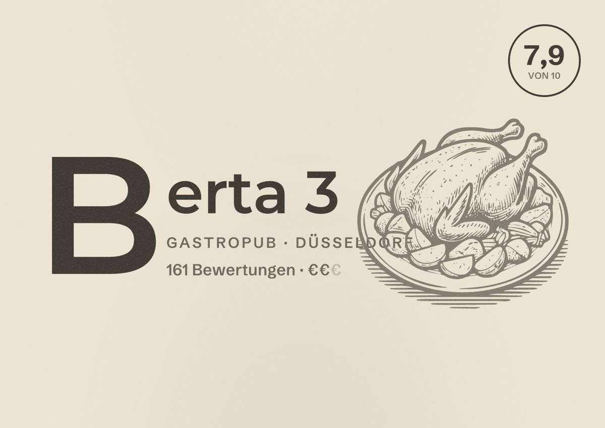 Illustriertes Poster von Berta 3, Gastropub in Düsseldorf: Bewertung 7,9 von 10 aus 161 Bewertungen, Preisniveau €€