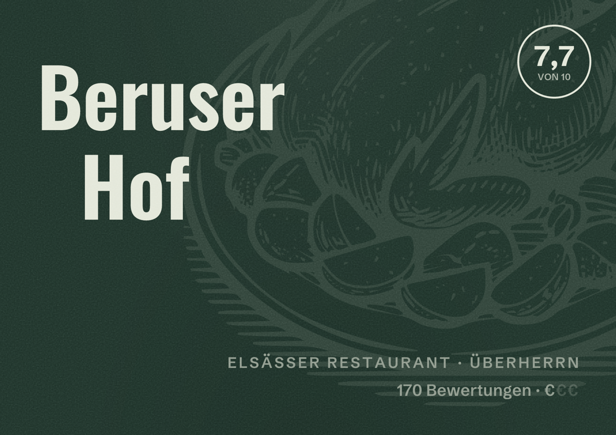 Illustriertes Poster von Beruser Hof, Elsässer Restaurant in Überherrn: Bewertung 7,7 von 10 aus 170 Bewertungen, Preisniveau €