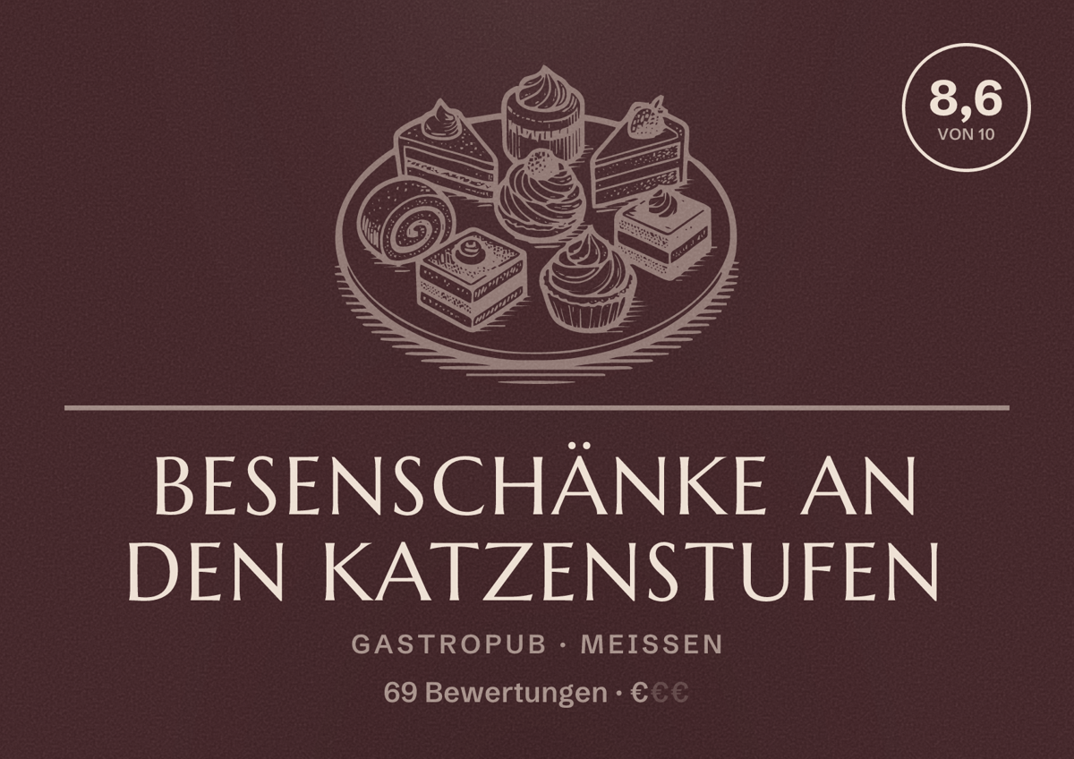 Illustriertes Poster von Besenschänke an den Katzenstufen, Gastropub in Meißen: Bewertung 8,6 von 10 aus 69 Bewertungen, Preisniveau €