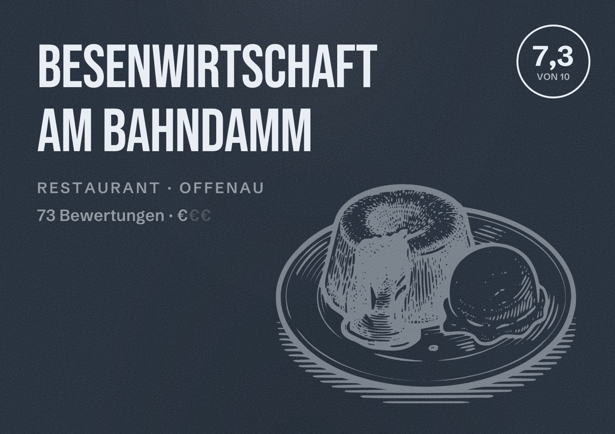 Illustriertes Poster von Besenwirtschaft am Bahndamm, Restaurant in Offenau: Bewertung 7,3 von 10 aus 73 Bewertungen, Preisniveau €