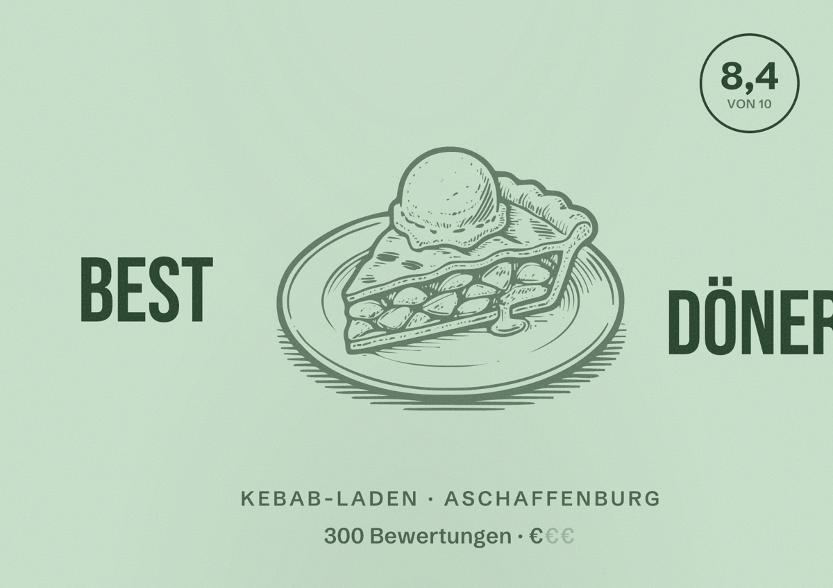 Illustriertes Poster von Best Döner, Kebab-Laden in Aschaffenburg: Bewertung 8,4 von 10 aus 300 Bewertungen, Preisniveau €