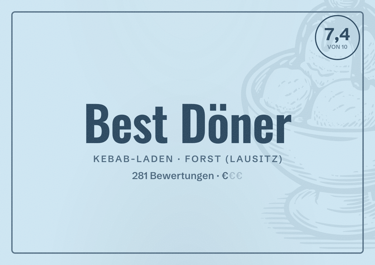 Illustriertes Poster von Best Döner, Kebab-Laden in Forst (Lausitz): Bewertung 7,4 von 10 aus 281 Bewertungen, Preisniveau €