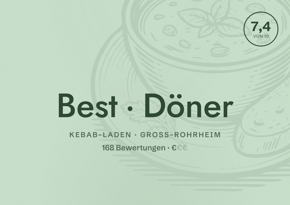 Illustriertes Poster von Best Döner, Kebab-Laden in Groß-Rohrheim: Bewertung 7,4 von 10 aus 168 Bewertungen, Preisniveau €