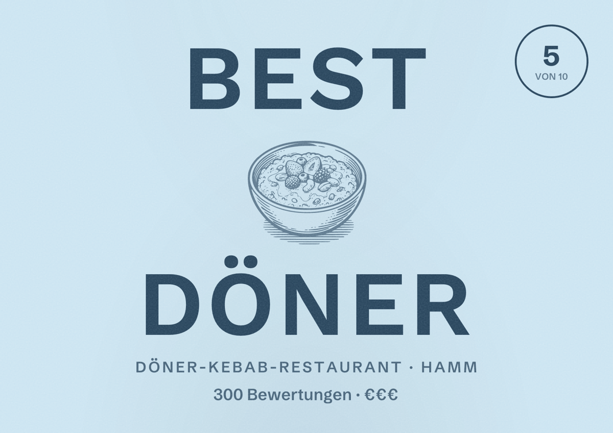 Illustriertes Poster von Best Döner, Döner-Kebab-Restaurant in Hamm: Bewertung 5 von 10 aus 300 Bewertungen, Preisniveau €€€