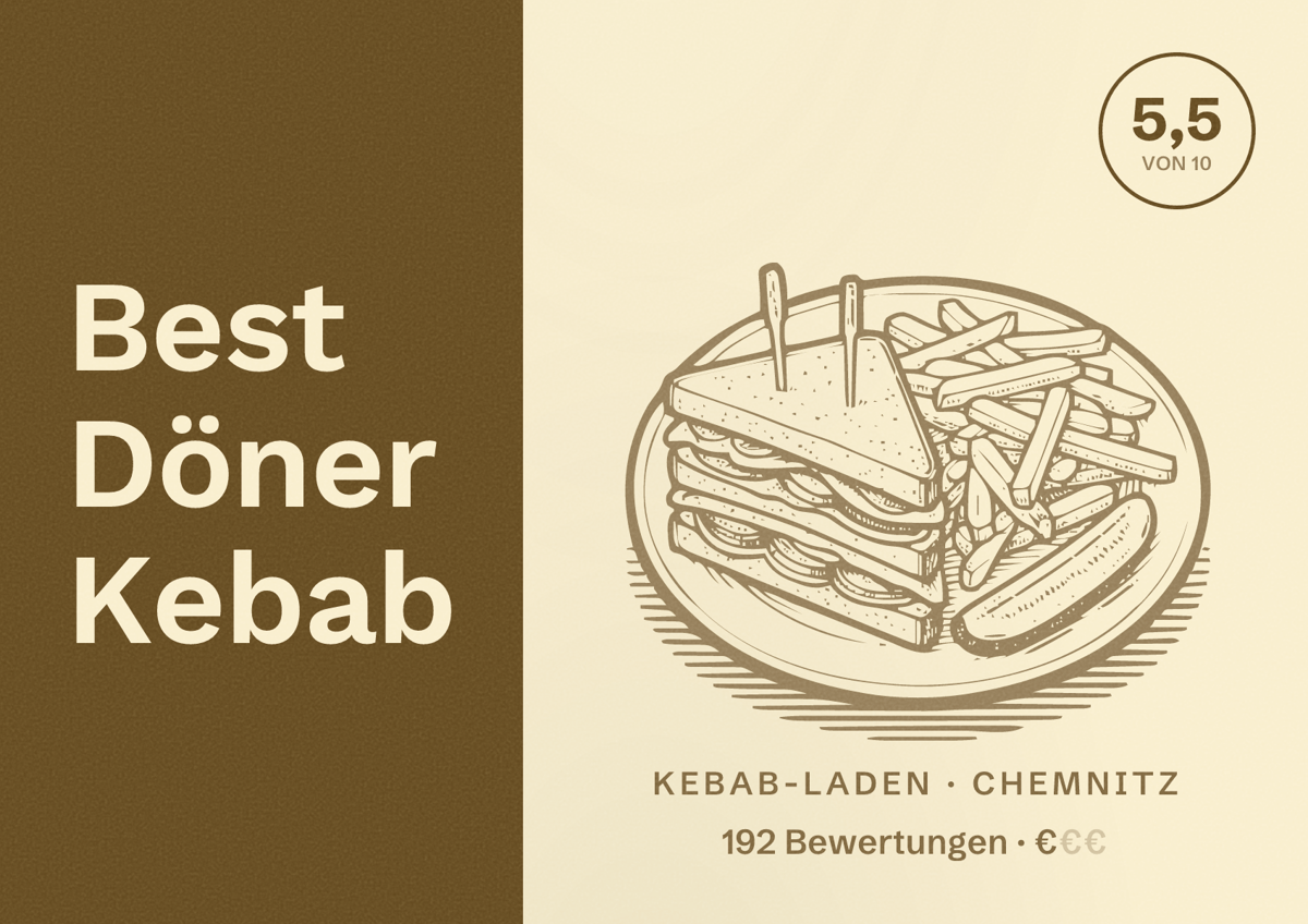 Illustriertes Poster von Best Döner Kebab, Kebab-Laden in Chemnitz: Bewertung 5,5 von 10 aus 192 Bewertungen, Preisniveau €
