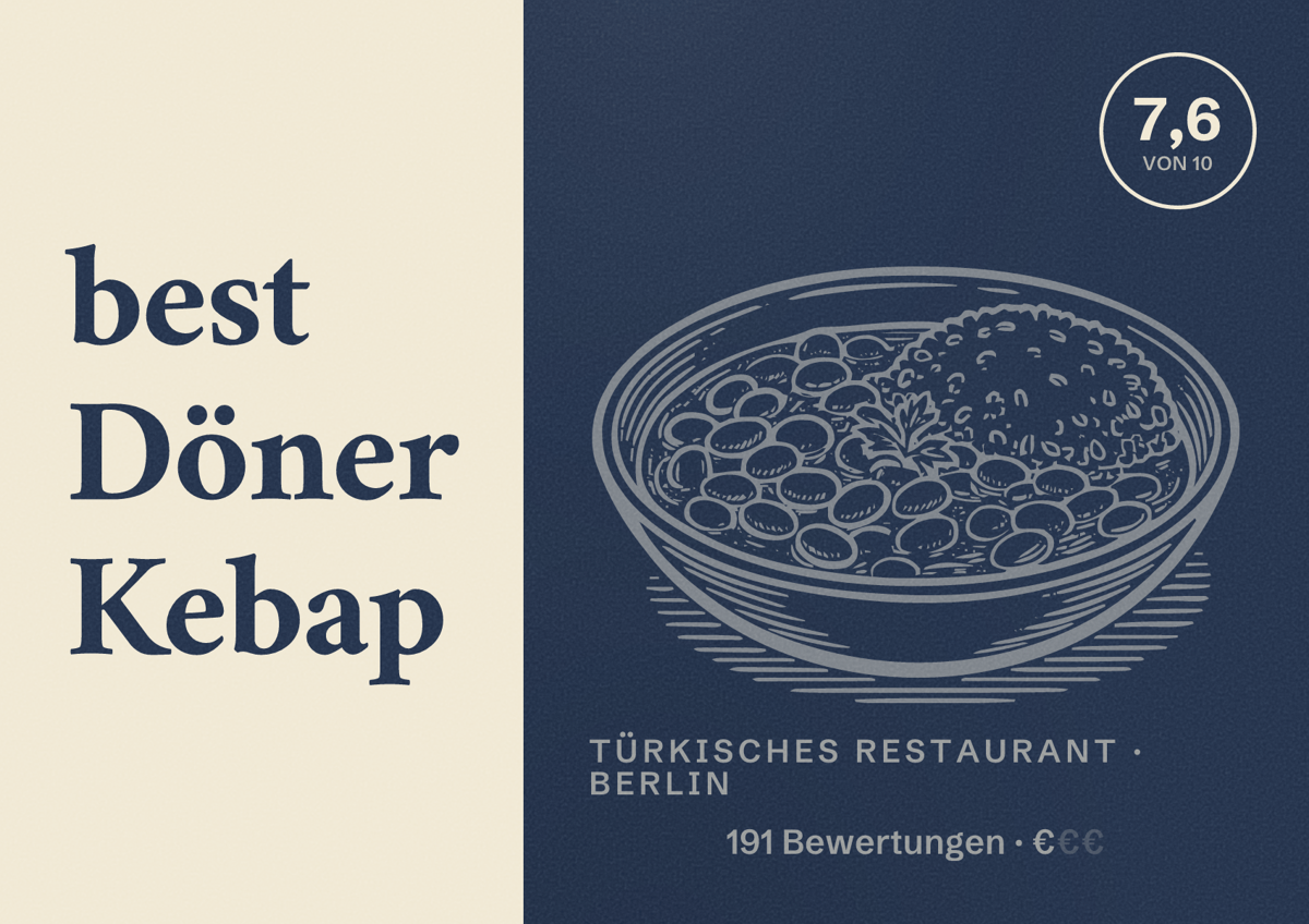 Illustriertes Poster von best Döner Kebap, Türkisches Restaurant in Berlin: Bewertung 7,6 von 10 aus 191 Bewertungen, Preisniveau €
