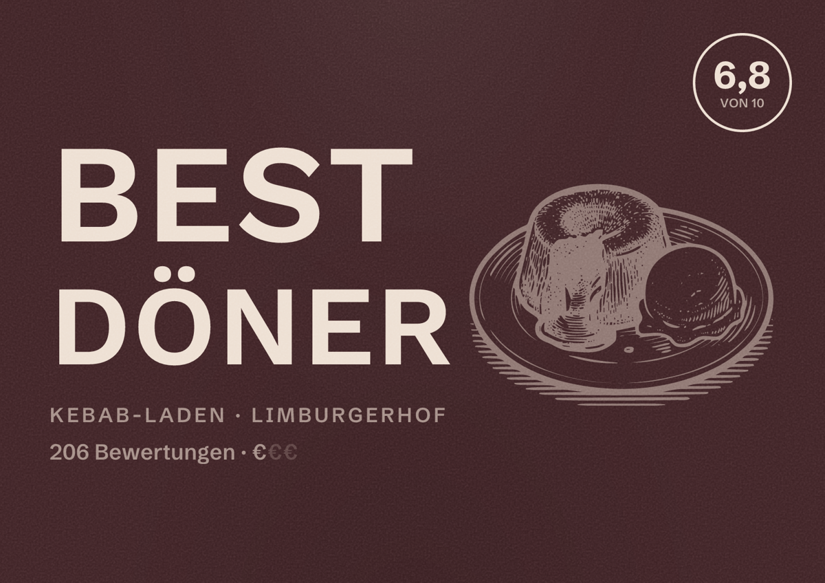 Illustriertes Poster von Best Döner, Kebab-Laden in Limburgerhof: Bewertung 6,8 von 10 aus 206 Bewertungen, Preisniveau €