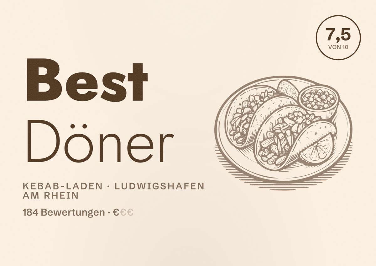 Illustriertes Poster von Best Döner, Kebab-Laden in Ludwigshafen am Rhein: Bewertung 7,5 von 10 aus 184 Bewertungen, Preisniveau €