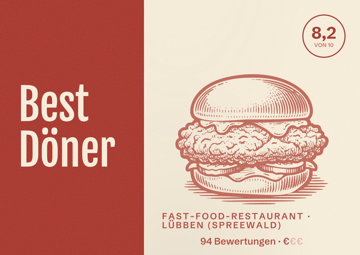 Illustriertes Poster von Best Döner, Fast-Food-Restaurant in Lübben (Spreewald): Bewertung 8,2 von 10 aus 94 Bewertungen, Preisniveau €