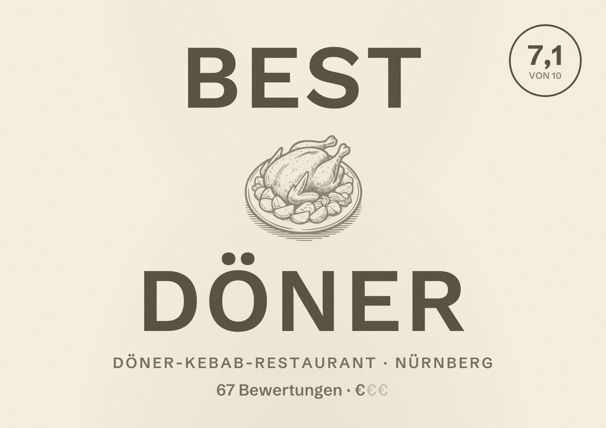 Illustriertes Poster von Best Döner, Döner-Kebab-Restaurant in Nürnberg: Bewertung 7,1 von 10 aus 67 Bewertungen, Preisniveau €