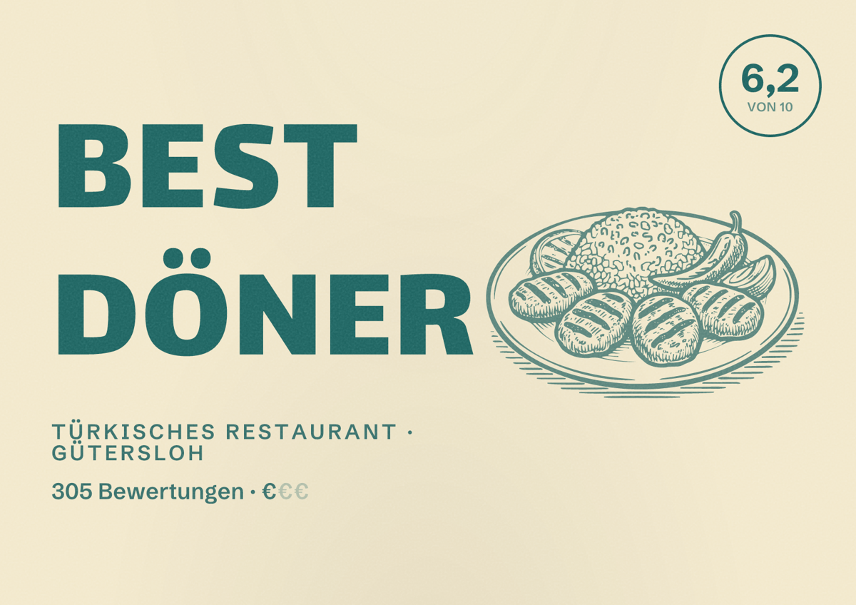 Illustriertes Poster von BEST DÖNER, Türkisches Restaurant in Gütersloh: Gästebewertung 6,2 von 10 aus 305 Bewertungen