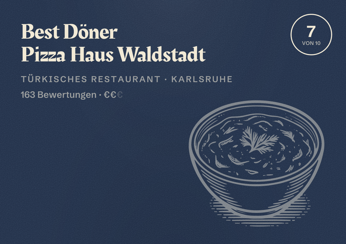 Illustriertes Poster von Best Döner Pizza Haus Waldstadt, Türkisches Restaurant in Karlsruhe: Bewertung 7 von 10 aus 163 Bewertungen, Preisniveau €€