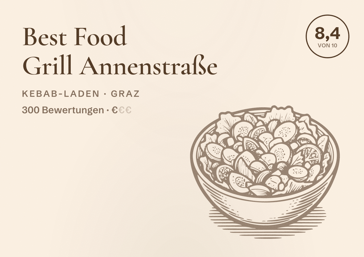 Illustriertes Poster von Best Food Grill Annenstraße, Kebab-Laden in Graz: Bewertung 8,4 von 10 aus 300 Bewertungen, Preisniveau €