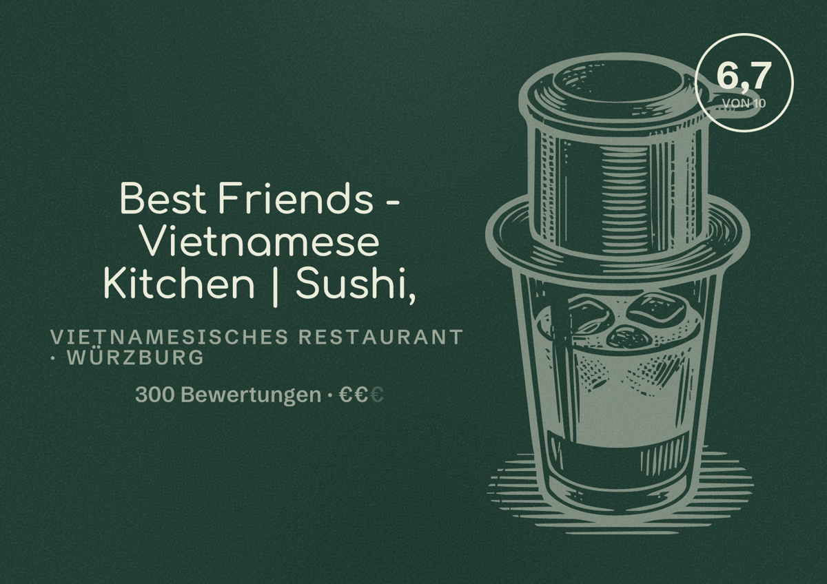 Illustriertes Poster von Best Friends - Vietnamese Kitchen | Sushi,, Vietnamesisches Restaurant in Würzburg: Bewertung 6,7 von 10 aus 300 Bewertungen, Preisniveau €€