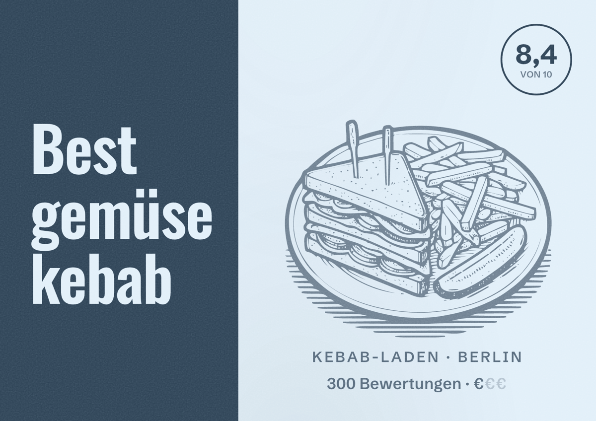 Illustriertes Poster von Best gemüse kebab, Kebab-Laden in Berlin: Bewertung 8,4 von 10 aus 300 Bewertungen, Preisniveau €