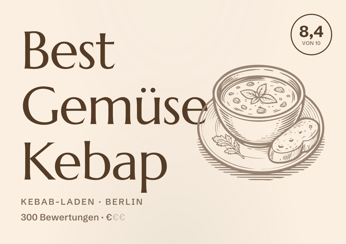 Illustriertes Poster von Best Gemüse Kebap, Kebab-Laden in Berlin: Bewertung 8,4 von 10 aus 300 Bewertungen, Preisniveau €