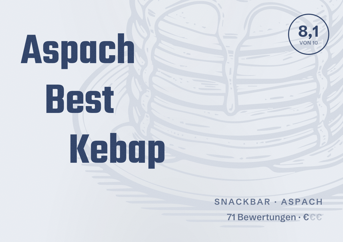 Illustriertes Poster von Aspach Best Kebap, Snackbar in Aspach: Bewertung 8,1 von 10 aus 71 Bewertungen, Preisniveau €