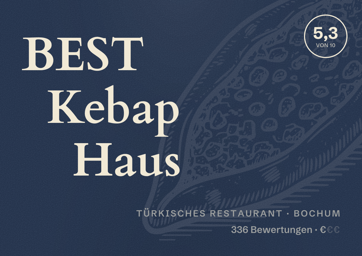 Illustriertes Poster von BEST Kebap Haus, Türkisches Restaurant in Bochum: Bewertung 5,3 von 10 aus 336 Bewertungen, Preisniveau €