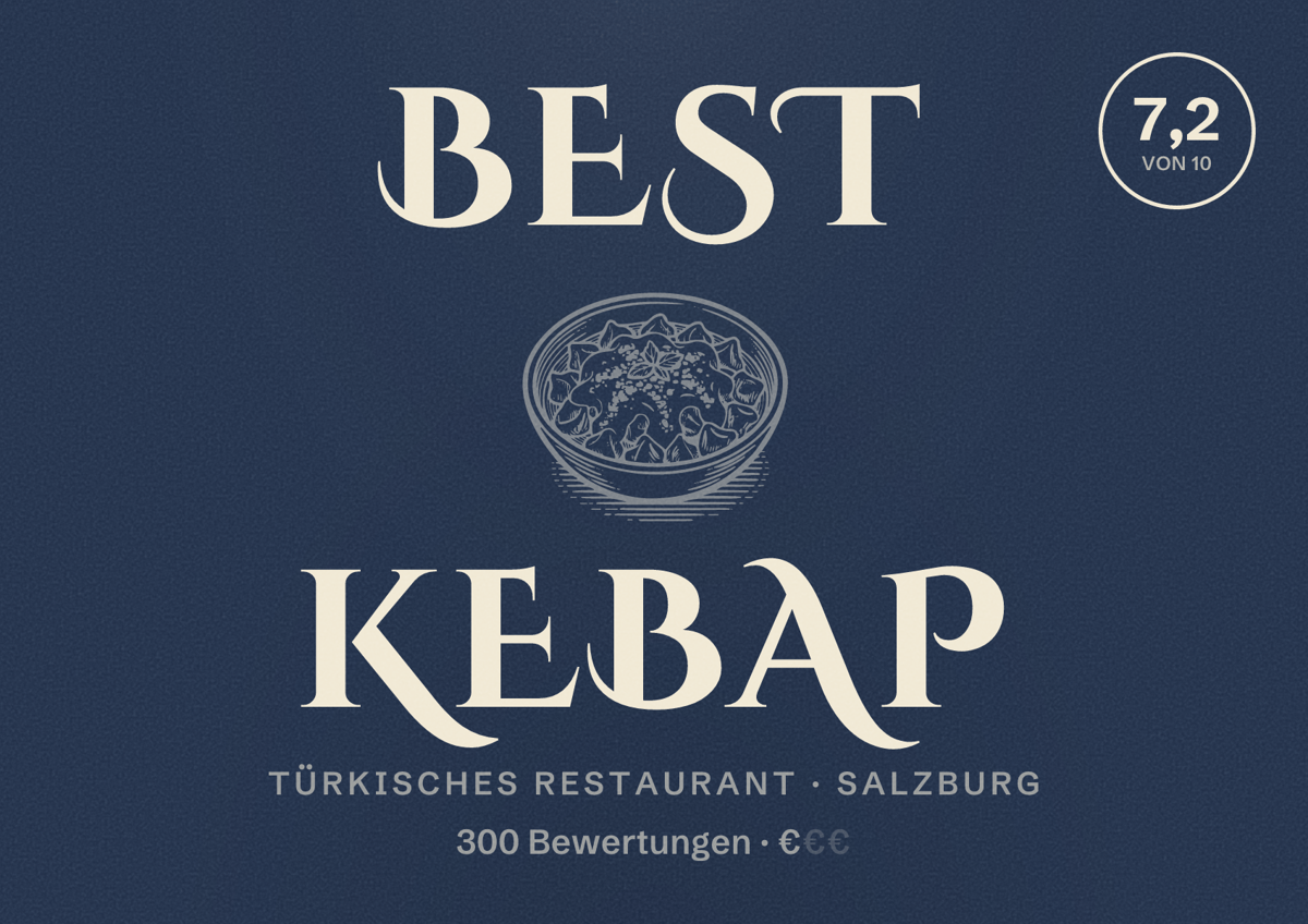 Illustriertes Poster von Best Kebap, Türkisches Restaurant in Salzburg: Bewertung 7,2 von 10 aus 300 Bewertungen, Preisniveau €