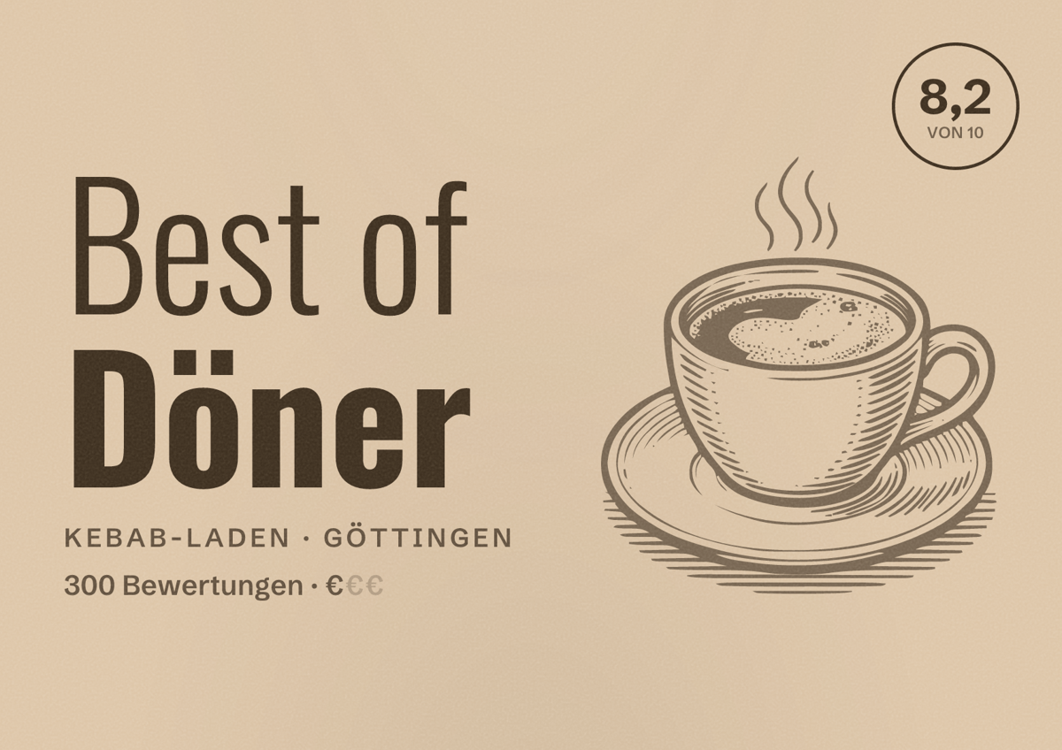 Illustriertes Poster von Best of Döner, Kebab-Laden in Göttingen: Bewertung 8,2 von 10 aus 300 Bewertungen, Preisniveau €