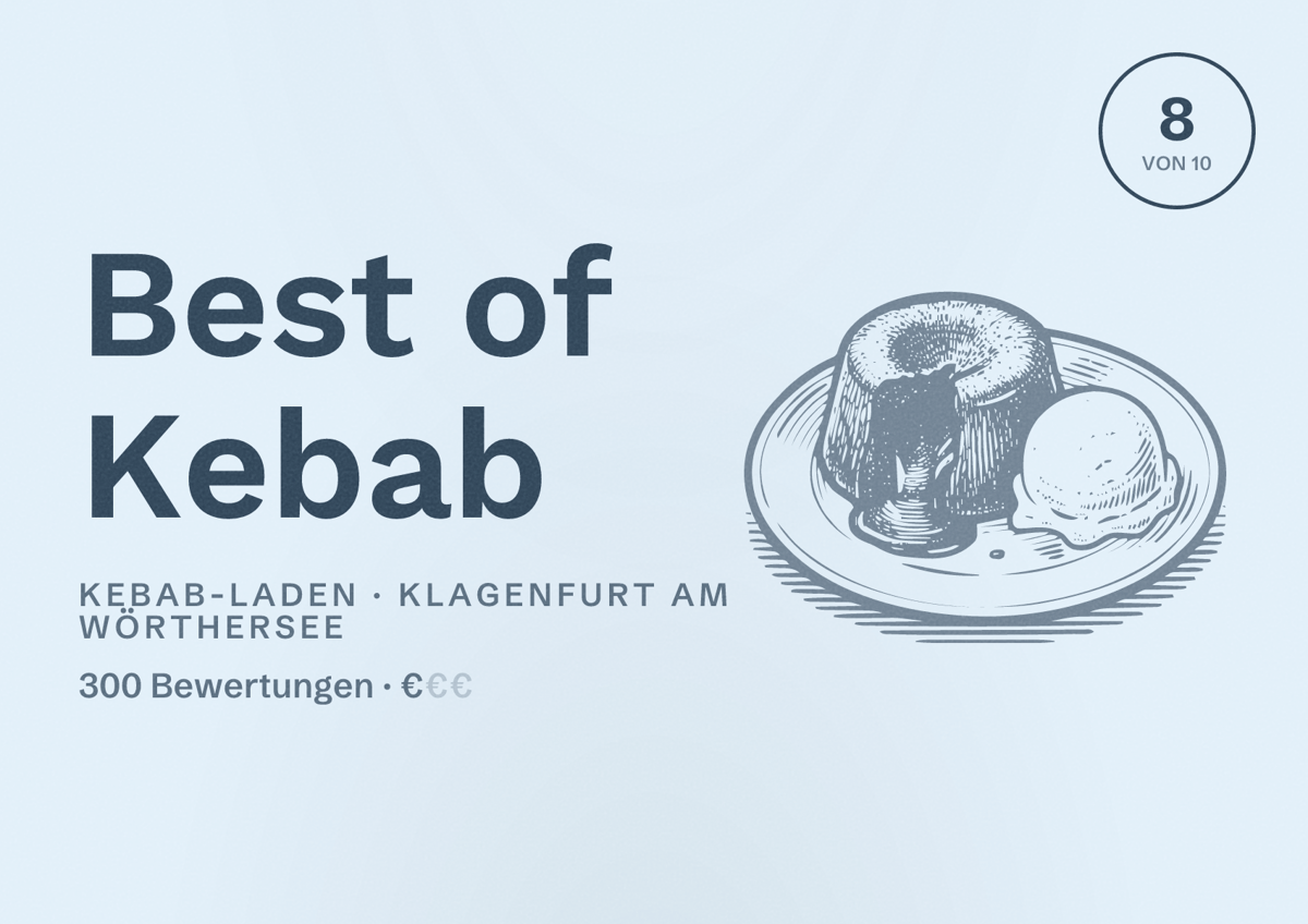 Illustriertes Poster von Best of Kebab, Kebab-Laden in Klagenfurt am Wörthersee: Bewertung 8 von 10 aus 300 Bewertungen, Preisniveau €