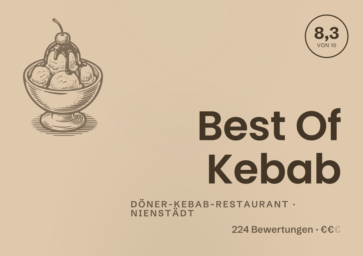 Illustriertes Poster von Best Of Kebab, Döner-Kebab-Restaurant in Nienstädt: Bewertung 8,3 von 10 aus 224 Bewertungen, Preisniveau €€