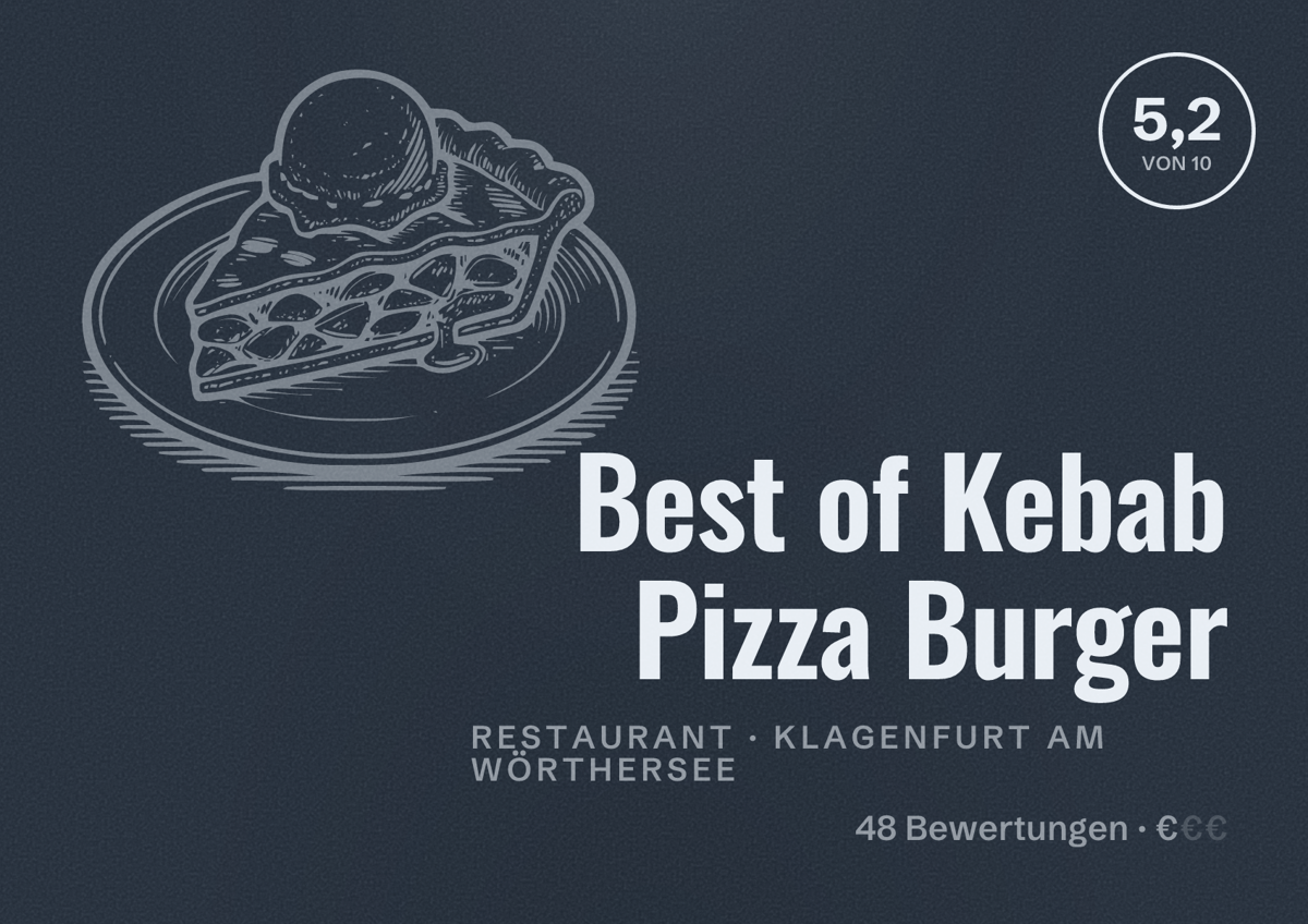Illustriertes Poster von Best of Kebab Pizza Burger, Restaurant in Klagenfurt am Wörthersee: Bewertung 5,2 von 10 aus 48 Bewertungen, Preisniveau €