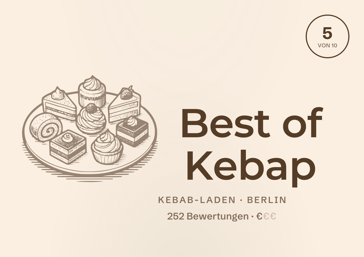 Illustriertes Poster von Best of Kebap, Kebab-Laden in Berlin: Bewertung 5,0 von 10 aus 252 Bewertungen, Preisniveau €