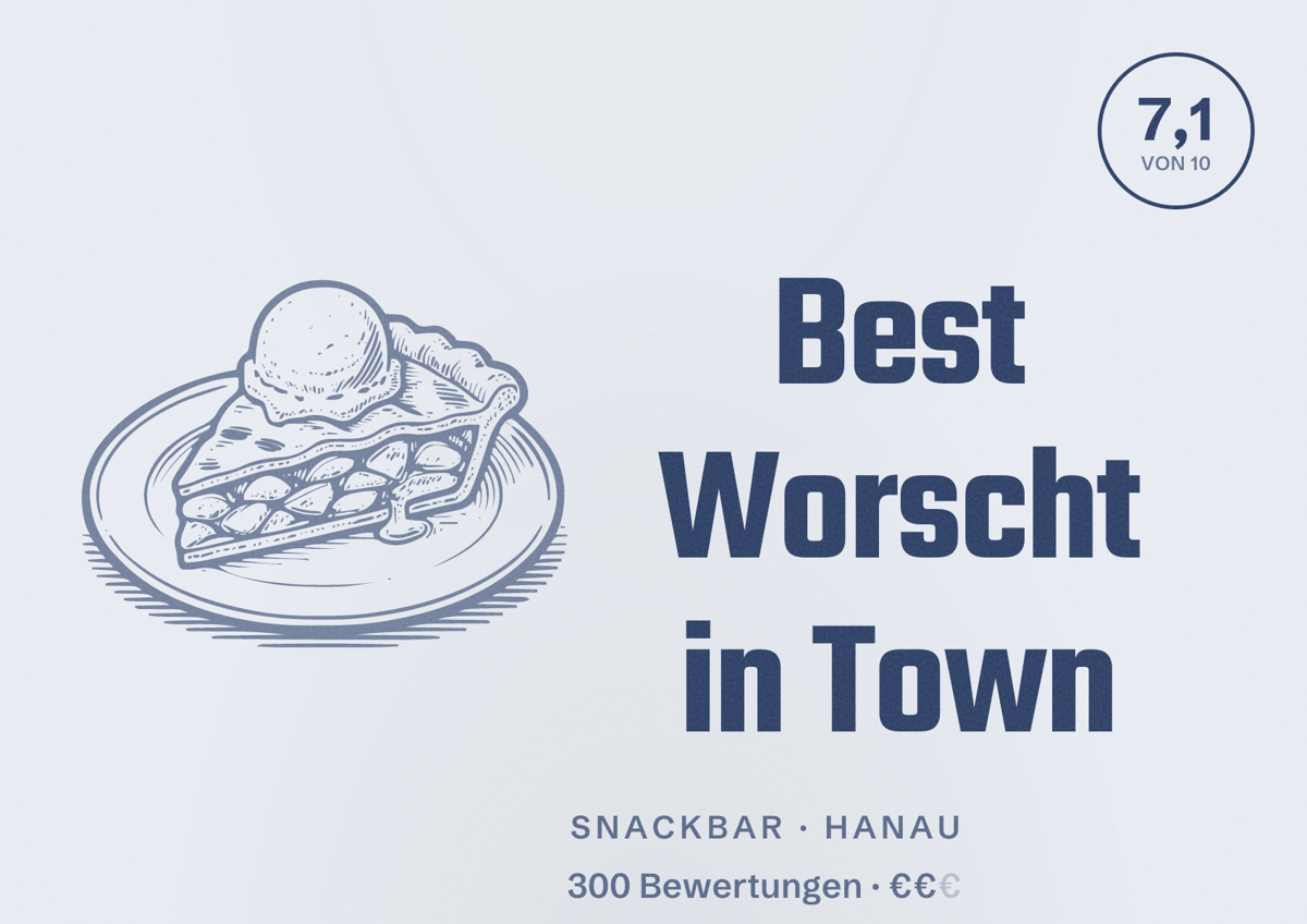 Illustriertes Poster von Best Worscht in Town, Snackbar in Hanau: Bewertung 7,1 von 10 aus 300 Bewertungen, Preisniveau €€