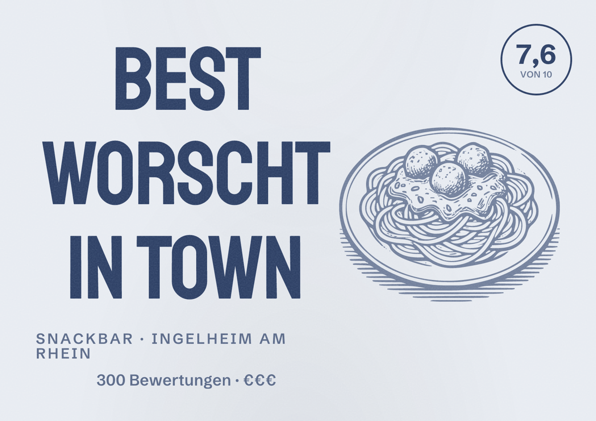Illustriertes Poster von Best Worscht in Town, Snackbar in Ingelheim am Rhein: Bewertung 7,6 von 10 aus 300 Bewertungen, Preisniveau €€€