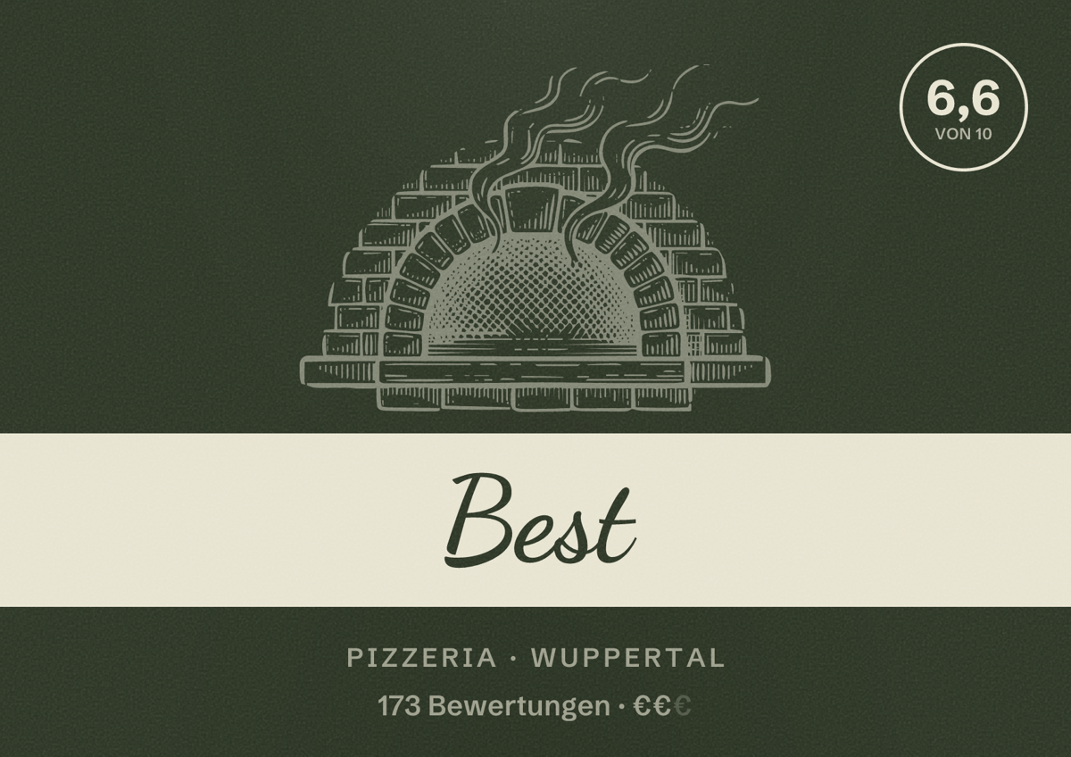 Illustriertes Poster von Best, Pizzeria in Wuppertal: Bewertung 6,6 von 10 aus 173 Bewertungen, Preisniveau €€