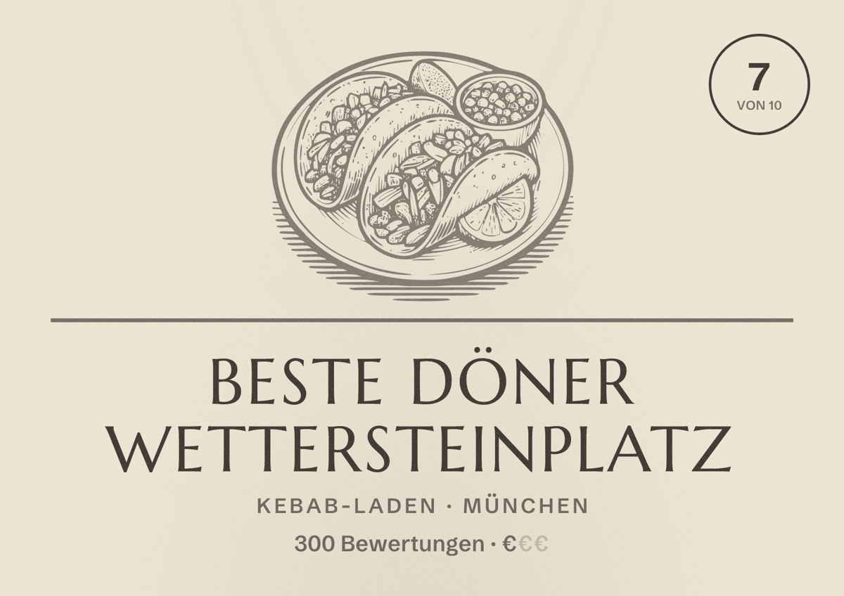 Illustriertes Poster von Beste Döner Wettersteinplatz, Kebab-Laden in München: Bewertung 7,0 von 10 aus 300 Bewertungen, Preisniveau €