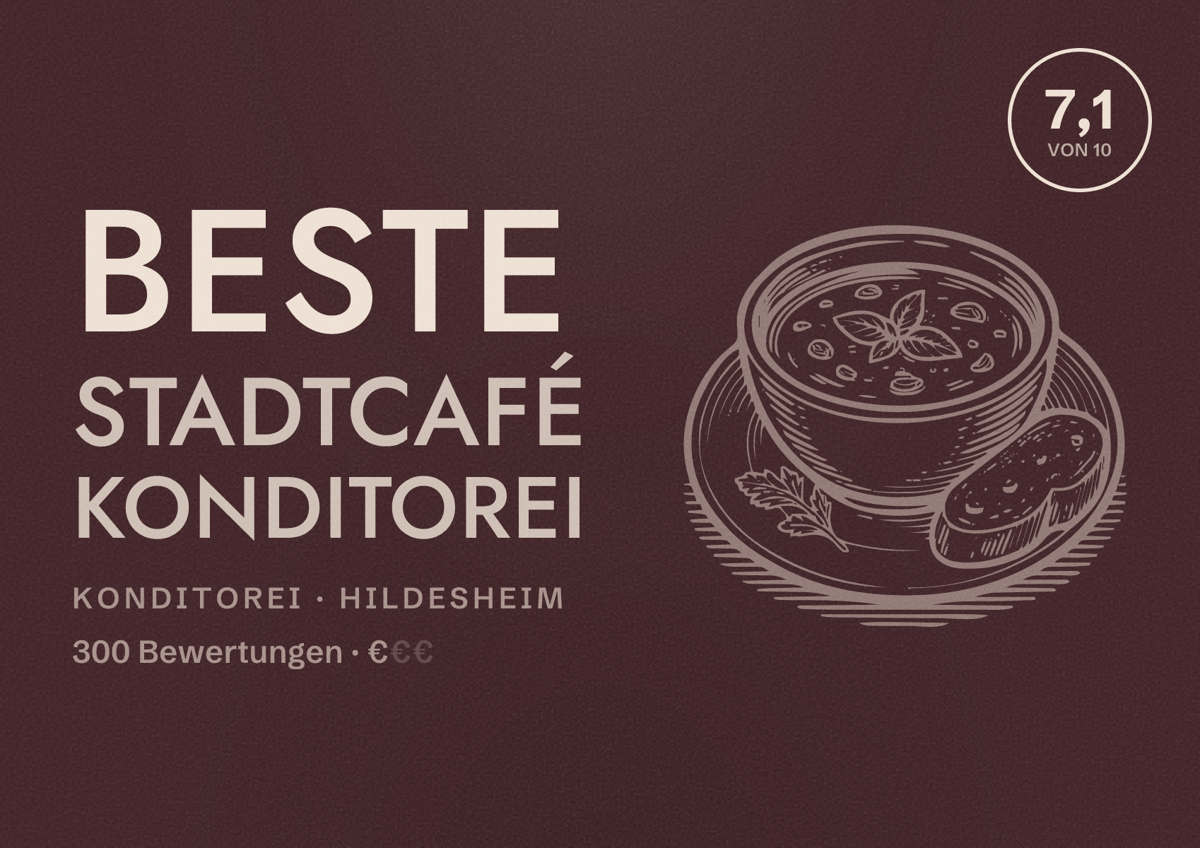 Illustriertes Poster von Beste Stadtcafé Konditorei, Konditorei in Hildesheim: Bewertung 7,1 von 10 aus 300 Bewertungen, Preisniveau €