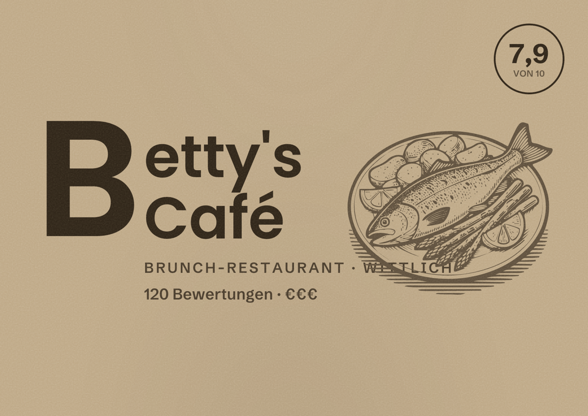 Illustriertes Poster von Betty's Café, Brunch-Restaurant in Wittlich: Bewertung 7,9 von 10 aus 120 Bewertungen, Preisniveau €€€