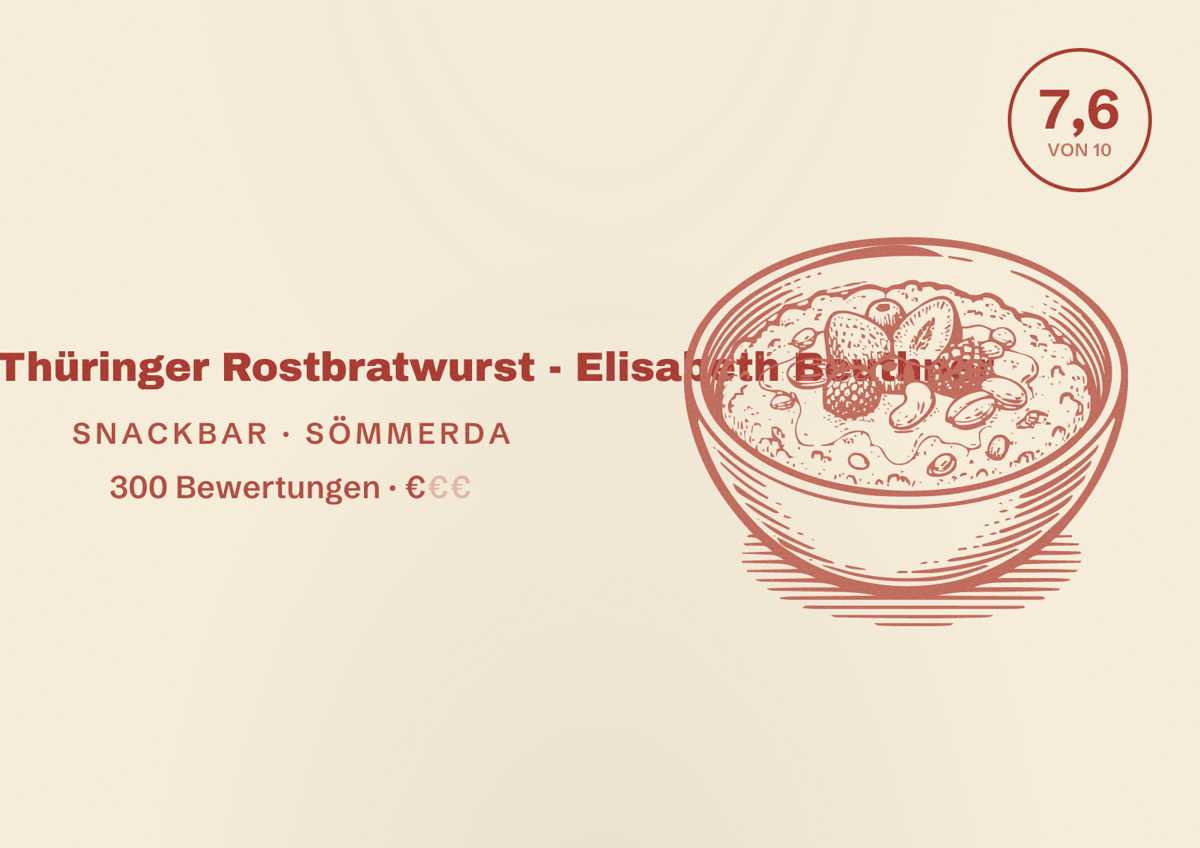 Illustriertes Poster von Beuthners Thüringer Rostbratwurst - Elisabeth Beuthner, Snackbar in Sömmerda: Bewertung 7,6 von 10 aus 300 Bewertungen, Preisniveau €