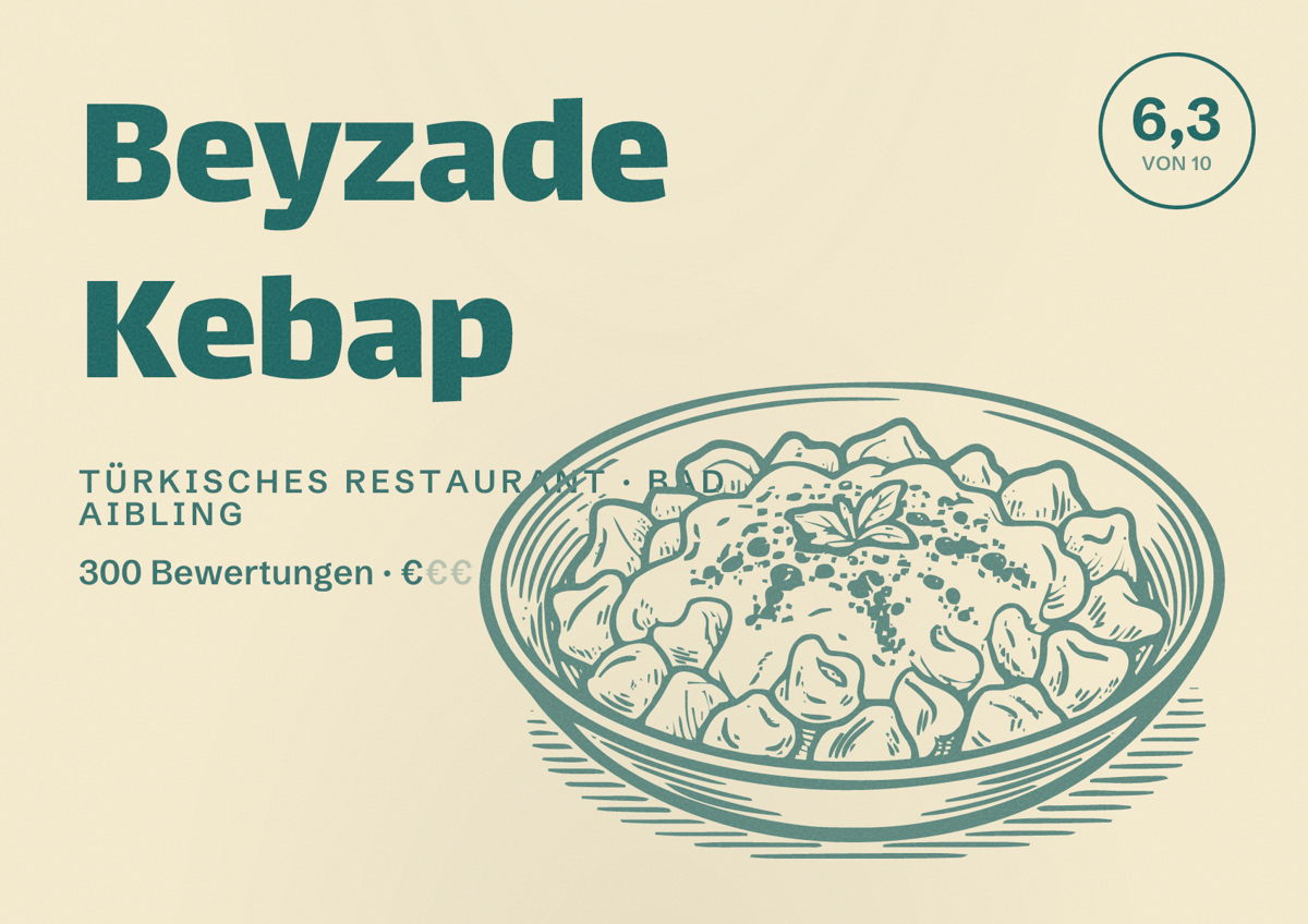 Illustriertes Poster von Beyzade Kebap, Türkisches Restaurant in Bad Aibling: Bewertung 6,3 von 10 aus 300 Bewertungen, Preisniveau €