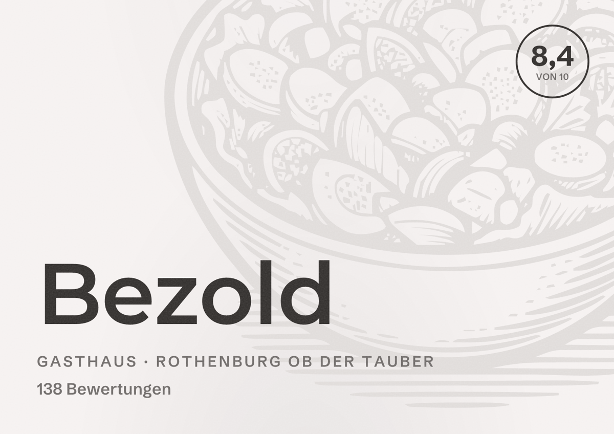 Illustriertes Poster von Bezold, Gasthaus in Rothenburg ob der Tauber: Bewertung 8,4 von 10 aus 138 Bewertungen