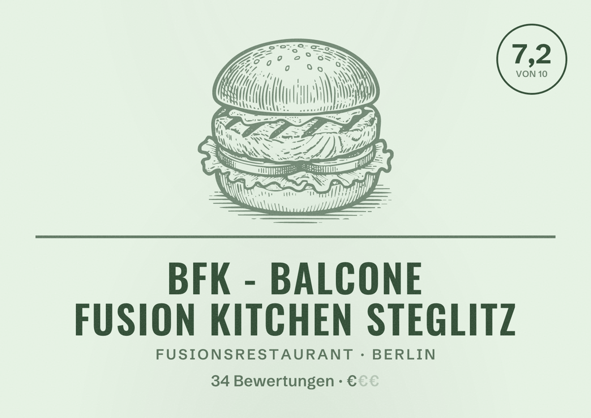 Illustriertes Poster von BFK - Balcone Fusion Kitchen Steglitz, Fusionsrestaurant in Berlin: Bewertung 7,2 von 10 aus 34 Bewertungen, Preisniveau €