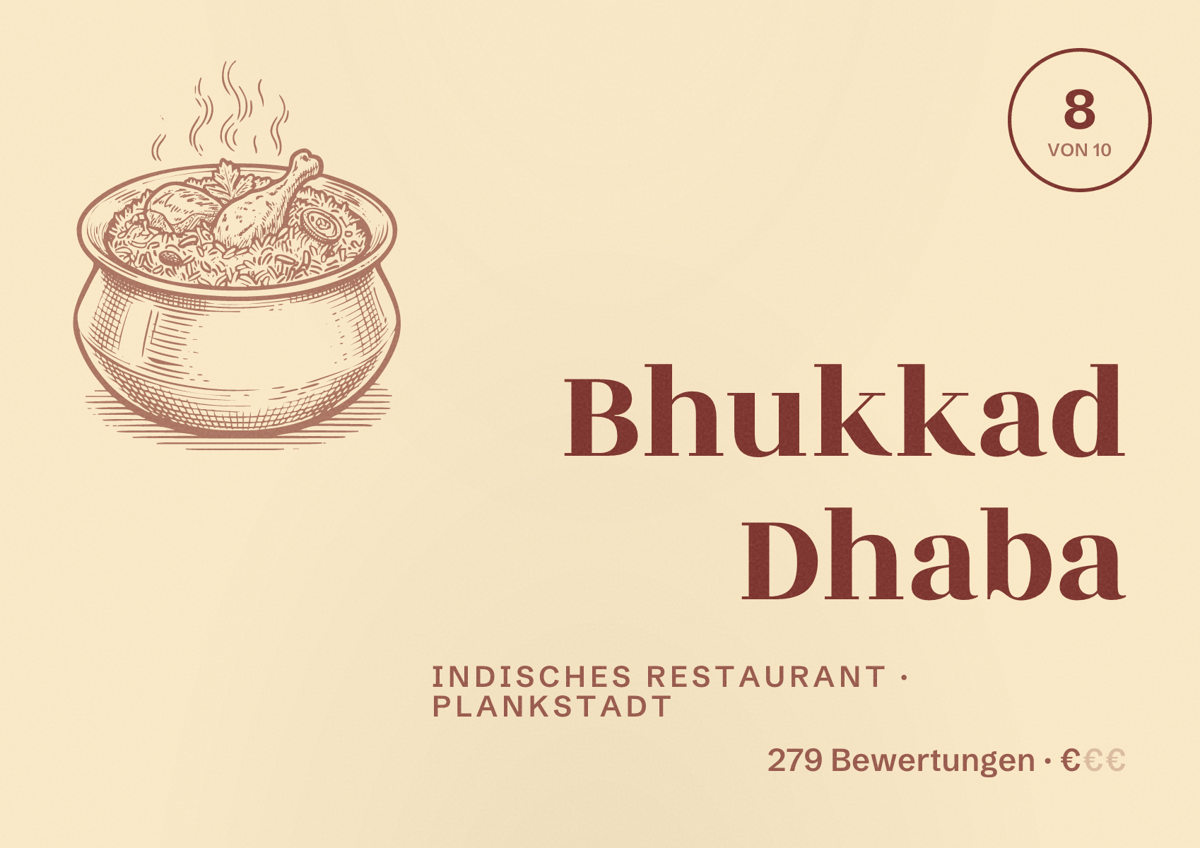 Illustriertes Poster von Bhukkad Dhaba, Indisches Restaurant in Plankstadt: Bewertung 8 von 10 aus 279 Bewertungen, Preisniveau €