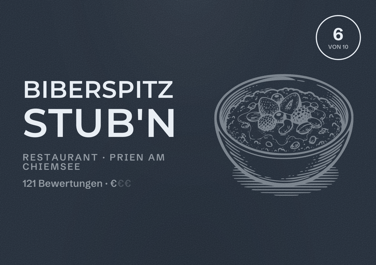 Illustriertes Poster von Biberspitz Stub'n, Restaurant in Prien am Chiemsee: Bewertung 6 von 10 aus 121 Bewertungen, Preisniveau €