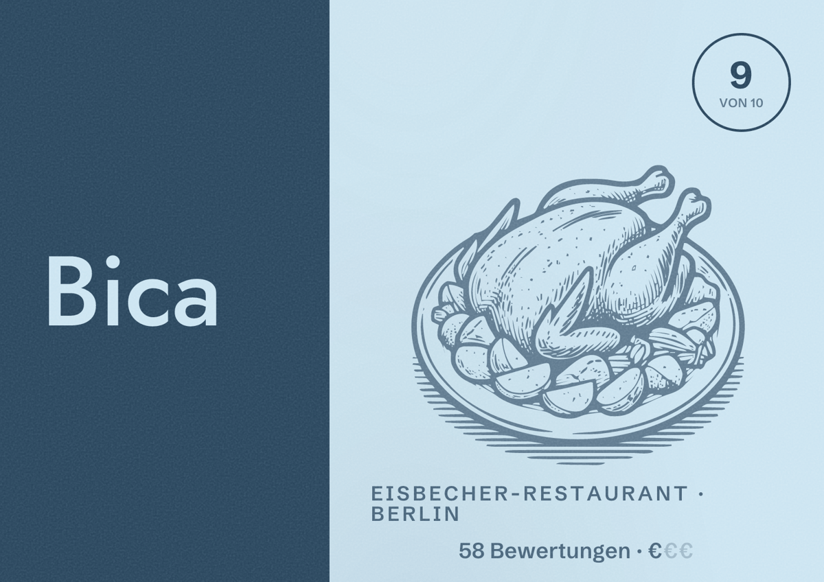 Illustriertes Poster von Bica, Eisbecher-Restaurant in Berlin: Bewertung 9,0 von 10 aus 58 Bewertungen, Preisniveau €