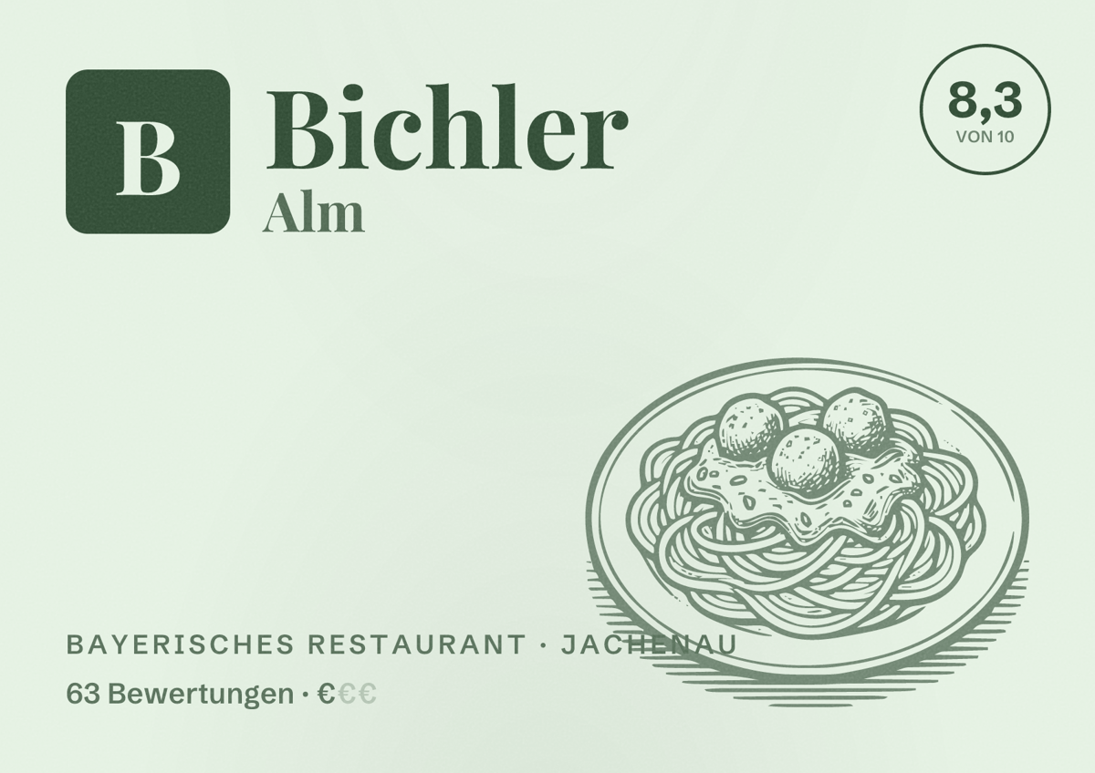 Illustriertes Poster von Bichler Alm, Bayerisches Restaurant in Jachenau: Bewertung 8,3 von 10 aus 63 Bewertungen, Preisniveau €