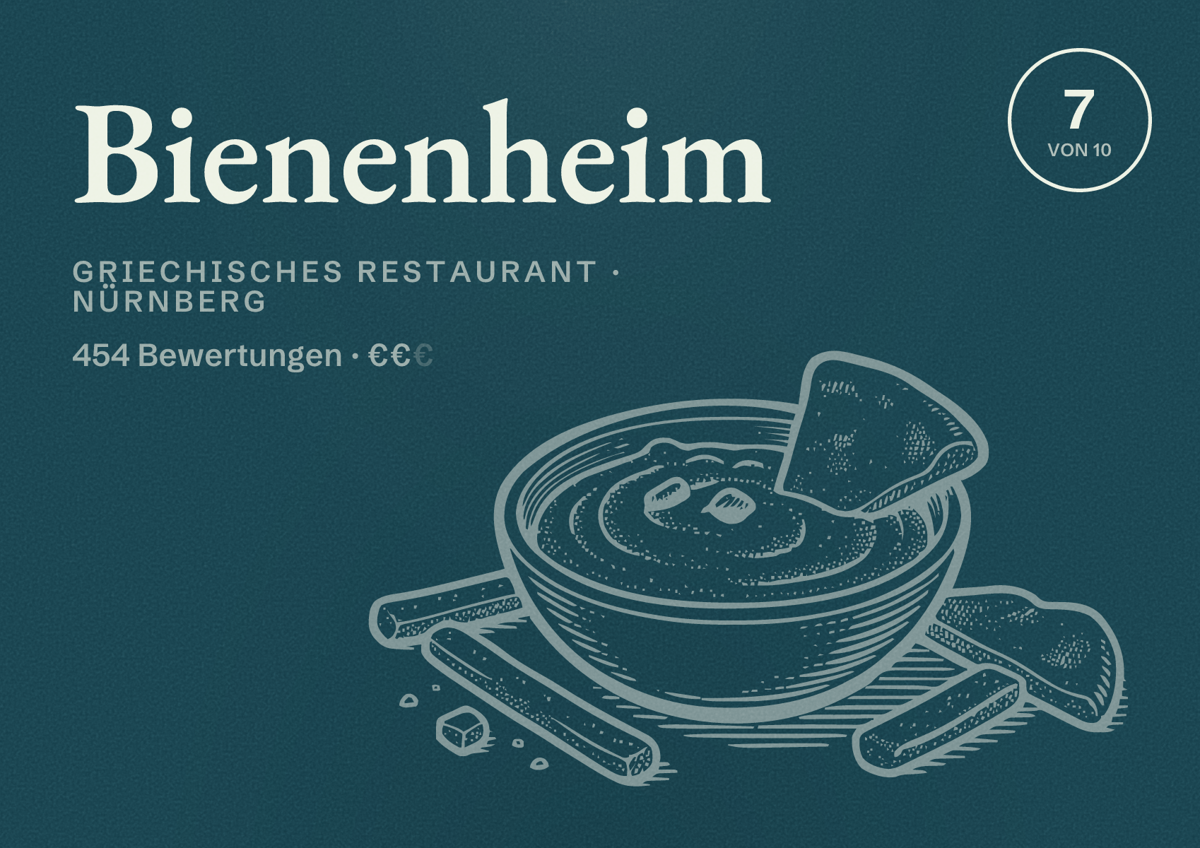 Illustriertes Poster von Bienenheim, Griechisches Restaurant in Nürnberg: Bewertung 7 von 10 aus 454 Bewertungen, Preisniveau €€