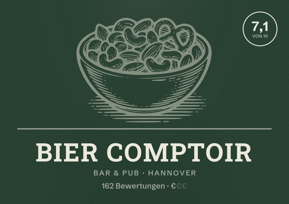 Illustriertes Poster von Bier Comptoir, Bar & Pub in Hannover: Bewertung 7,1 von 10 aus 162 Bewertungen, Preisniveau €