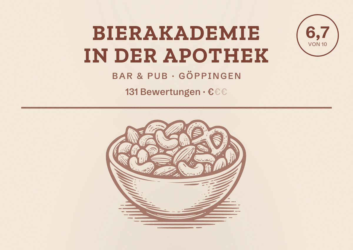 Illustriertes Poster von Bierakademie in der Apothek, Bar & Pub in Göppingen: Bewertung 6,7 von 10 aus 131 Bewertungen, Preisniveau €