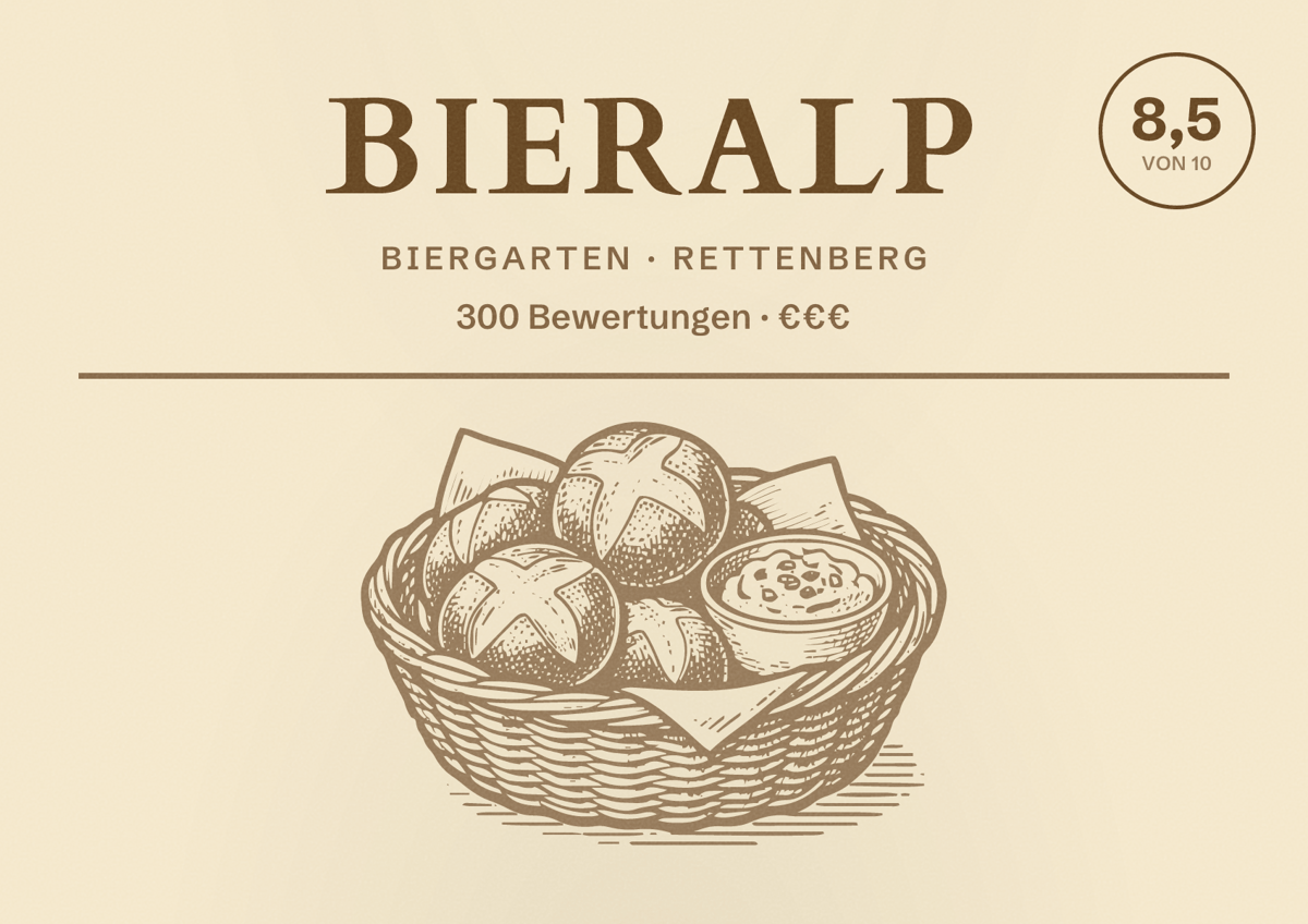 Illustriertes Poster von BierAlp, Biergarten in Rettenberg: Bewertung 8,5 von 10 aus 300 Bewertungen, Preisniveau €€€