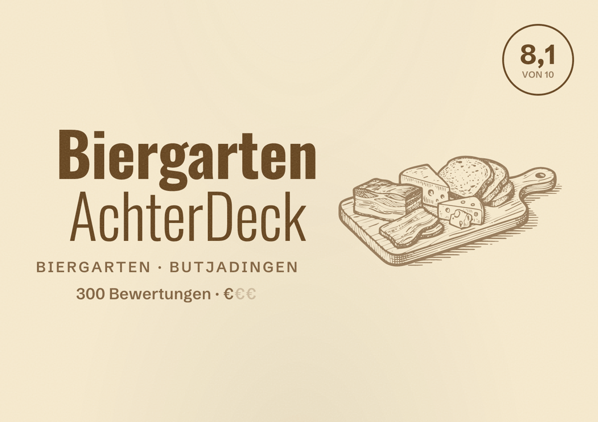 Illustriertes Poster von Biergarten AchterDeck, Biergarten in Butjadingen: Bewertung 8,1 von 10 aus 300 Bewertungen, Preisniveau €