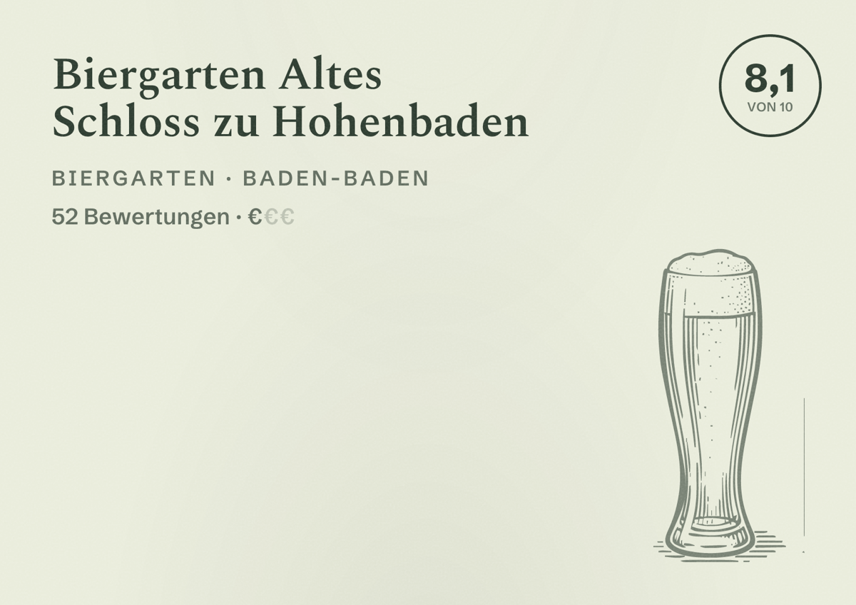 Illustriertes Poster von Biergarten Altes Schloss zu Hohenbaden, Biergarten in Baden-Baden: Bewertung 8,1 von 10 aus 52 Bewertungen, Preisniveau €